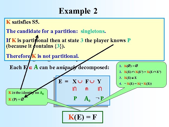 Example 1 2 . . . K satisfies S 5. . . The. candidate