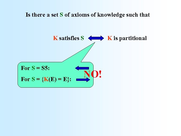 Is there a set S of axioms of knowledge such that K satisfies S