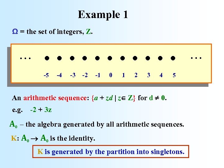 Example 1 Ω = the set of integers, Z. . . . -5 -4