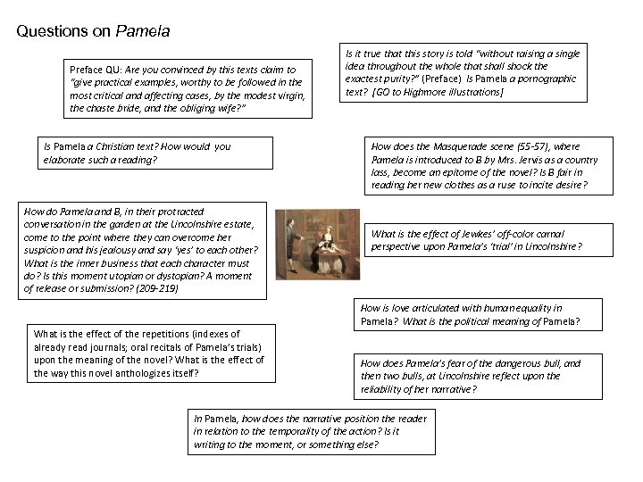 Questions on Pamela Preface QU: Are you convinced by this texts claim to “give