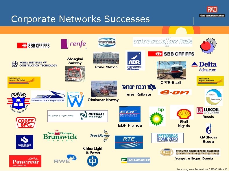 Corporate Networks Successes Shanghai Subway Rome Station CPTM-Brazil Israel Railways Ofotbanen Norway Russia EDF