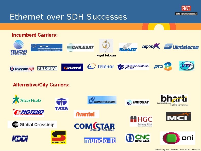 Ethernet over SDH Successes Incumbent Carriers: Nepal Telecom Alternative/City Carriers: Improving Your Bottom Line