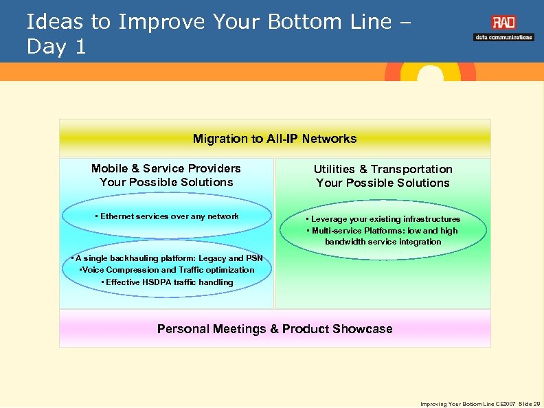 Ideas to Improve Your Bottom Line – Day 1 Migration to All-IP Networks Mobile