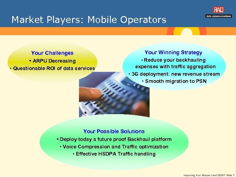 Market Players: Mobile Operators Your Challenges Your Winning Strategy • ARPU Decreasing • Reduce