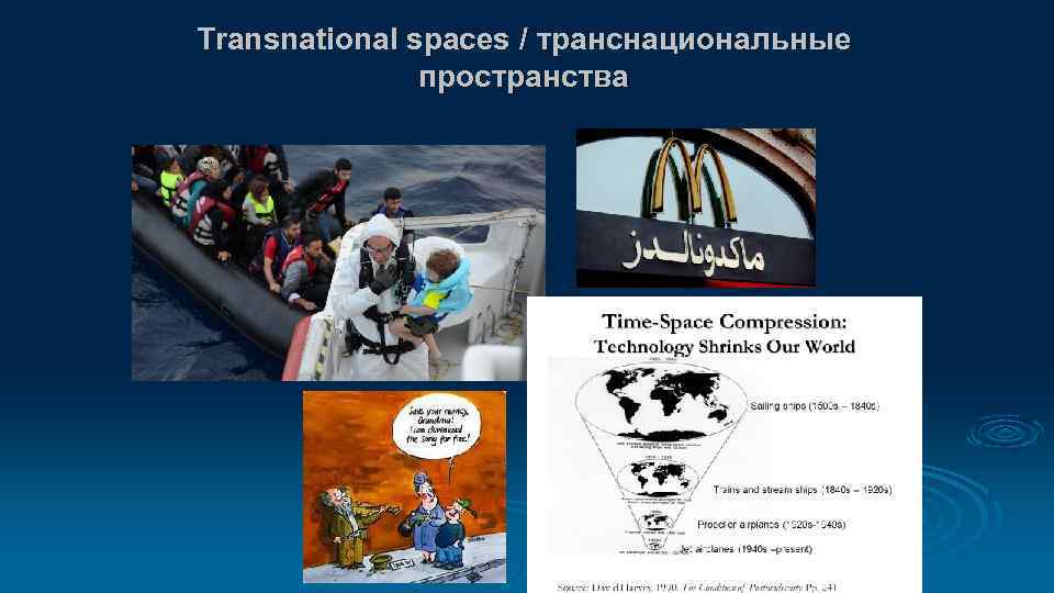 Transnational spaces / транснациональные пространства 