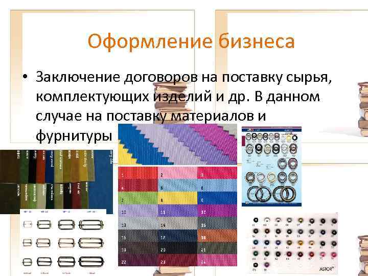 Оформление бизнеса • Заключение договоров на поставку сырья, комплектующих изделий и др. В данном