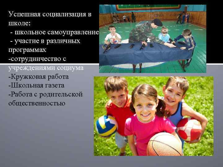 Успешная социализация в школе: - школьное самоуправление - участие в различных программах -сотрудничество с