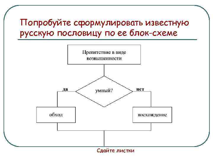 Пословицы вспомните пословицы которые можно записать в виде следующих блок схем