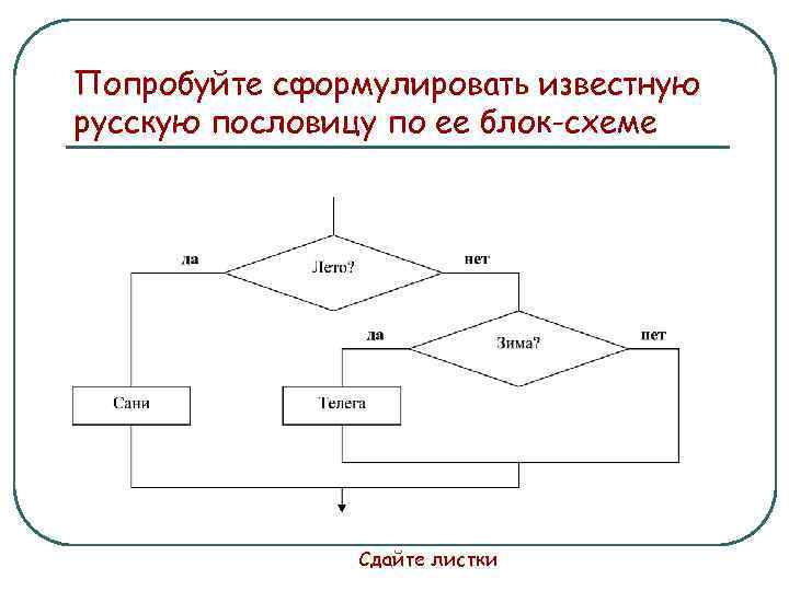 Запишите с помощью блок схемы следующие пословицы