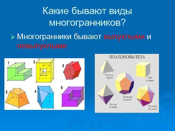 Какие бывают виды многогранников? Ø Многогранники бывают выпуклыми и невыпуклыми 