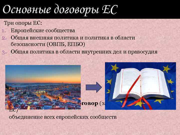 Основные договоры ЕС Три опоры ЕС: 1. Европейские сообщества 2. Общая внешняя политика и