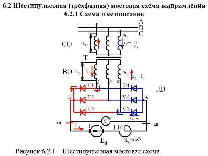 Шестипульсовая схема выпрямления