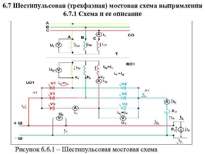 6. 7 Шестипульсовая (трехфазная) мостовая схема выпрямления 6. 7. 1 Схема и ее описание