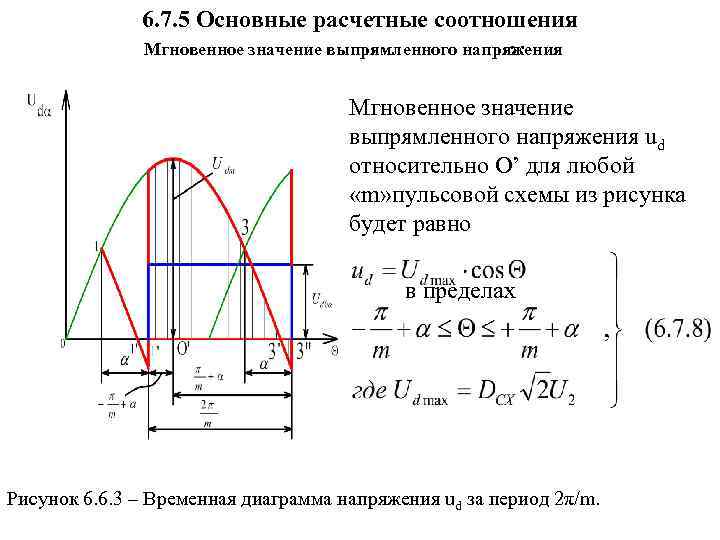 6. 7. 5 Основные расчетные соотношения Мгновенное значение выпрямленного напряжения ud относительно O’ для