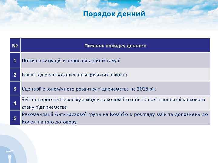 Порядок денний № Питання порядку денного 1 Поточна ситуація в аеронавігаційній галузі 2 Ефект