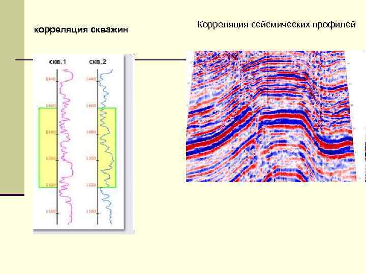 Что показывает карта когерентности в сейсмике