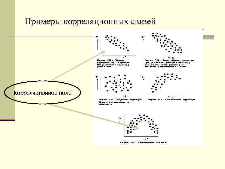 Поле пример