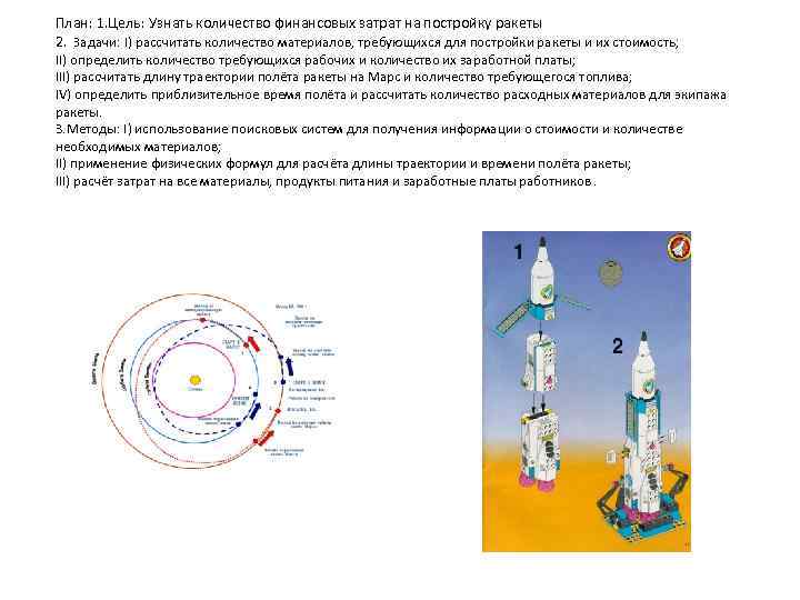 План: 1. Цель: Узнать количество финансовых затрат на постройку ракеты 2. Задачи: I) рассчитать