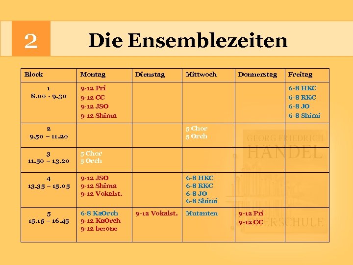 2 Block 1 8. 00 - 9. 30 Die Ensemblezeiten Montag Dienstag Mittwoch Donnerstag