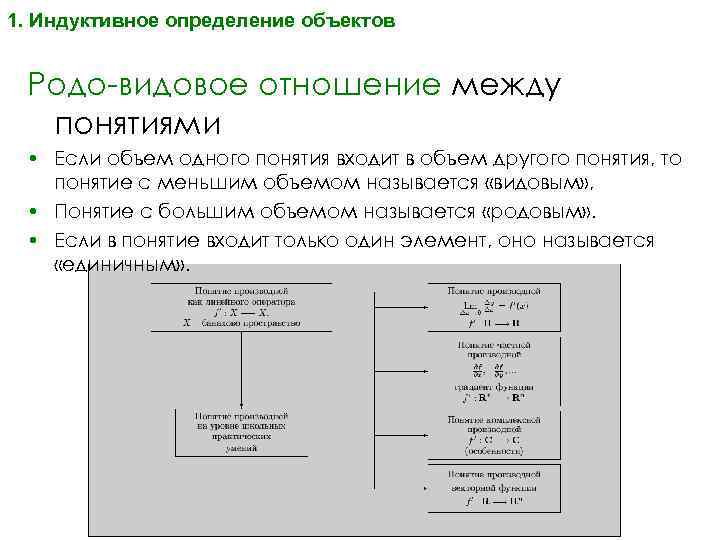 Определенный объект