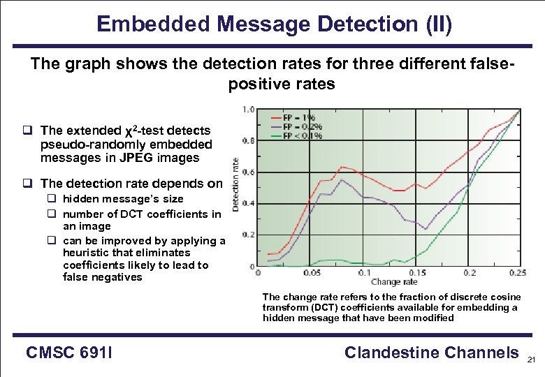 Embedded Message Detection (II) The graph shows the detection rates for three different falsepositive