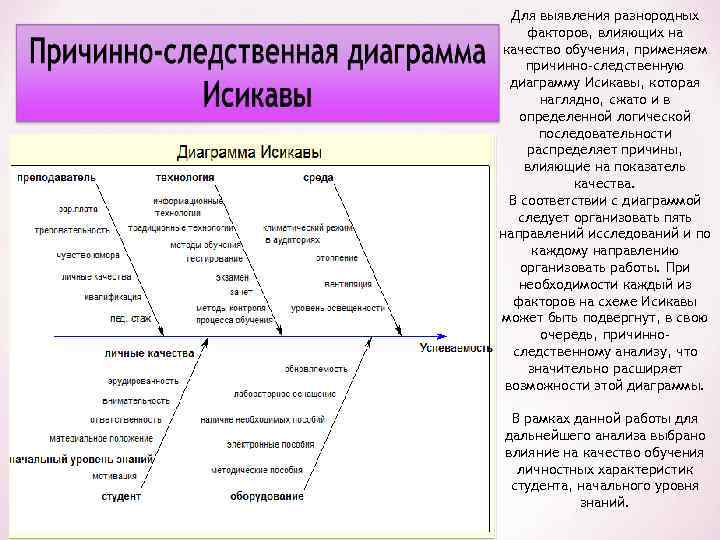 Проект создание комплексно целевой программы управления качеством образования с учетом фгос