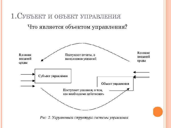 1. СУБЪЕКТ И ОБЪЕКТ УПРАВЛЕНИЯ Что является объектом управления? 