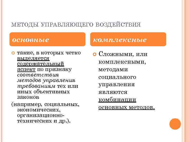 МЕТОДЫ УПРАВЛЯЮЩЕГО ВОЗДЕЙСТВИЯ основные такие, в которых четко выделяется содержательный аспект по признаку соответствия