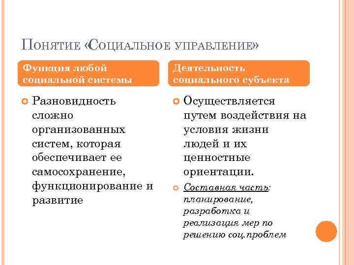 ПОНЯТИЕ « ОЦИАЛЬНОЕ УПРАВЛЕНИЕ» С Функция любой социальной системы Разновидность сложно организованных систем, которая