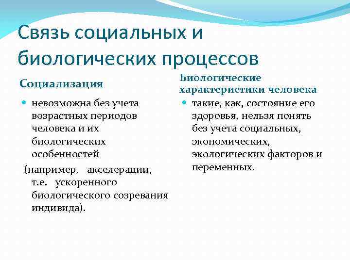 Объясните связь социального статуса социализации. Биологические причины социализации. Взросление биологическое и социальное. Биологическая и социальная природа, социализация. Биологическое и социальное созревание человека.