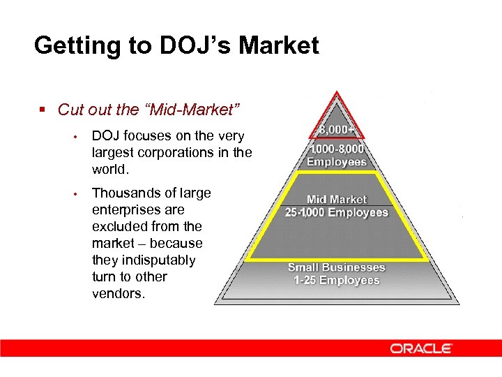 Getting to DOJ’s Market § Cut out the “Mid-Market” • DOJ focuses on the