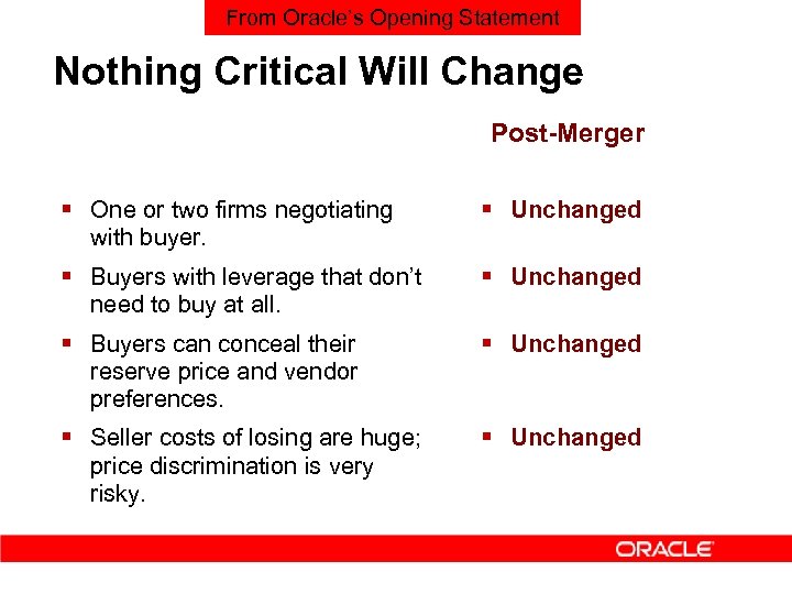 From Oracle’s Opening Statement Nothing Critical Will Change Today Post-Merger § One or two