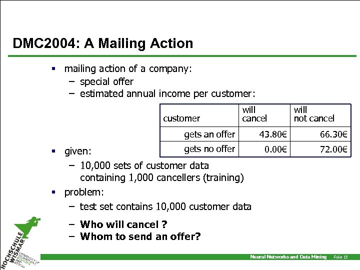 DMC 2004: A Mailing Action § mailing action of a company: – special offer