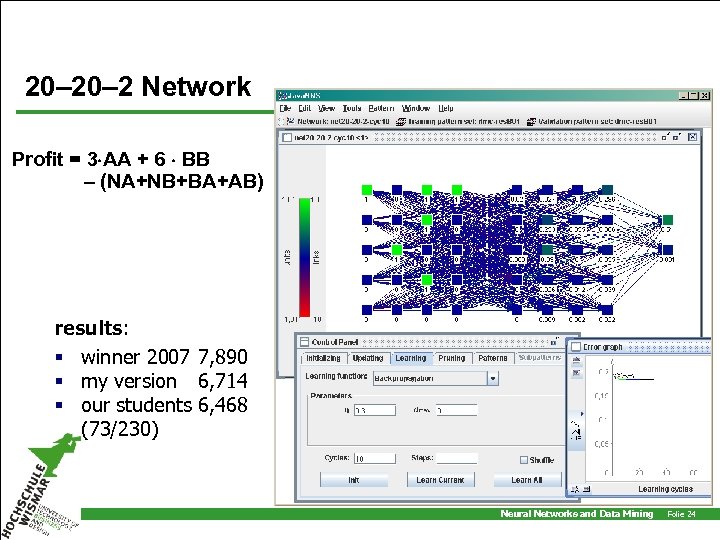20– 2 Network Profit = 3 AA + 6 BB – (NA+NB+BA+AB) results: §