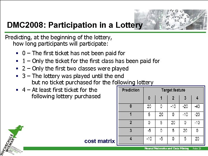 DMC 2008: Participation in a Lottery Predicting, at the beginning of the lottery, how