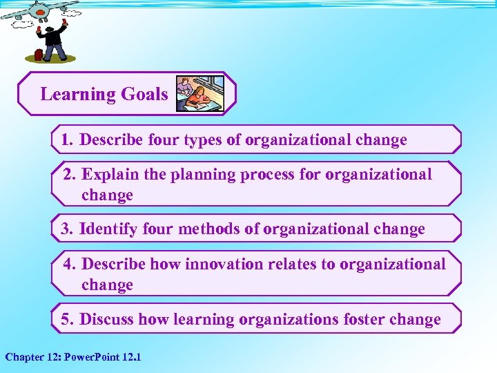 Learning Goals 1. Describe four types of organizational change 2. Explain the planning process