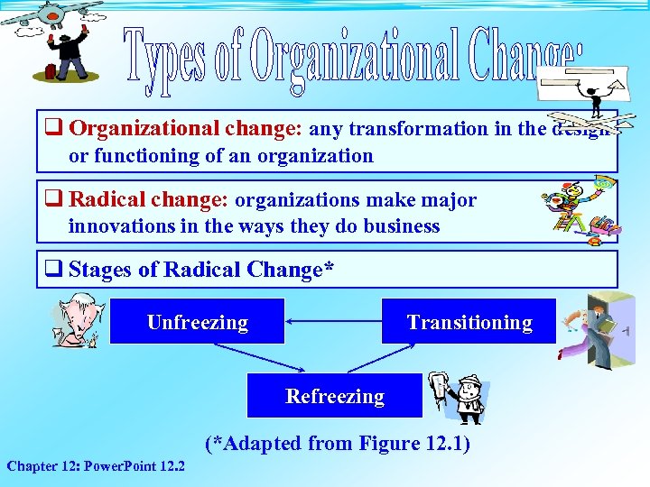 q Organizational change: any transformation in the design or functioning of an organization q