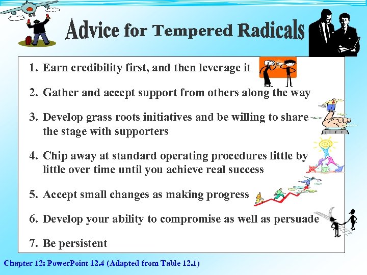 1. Earn credibility first, and then leverage it 2. Gather and accept support from