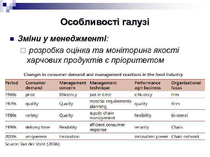 Особливості галузі n Зміни у менеджменті: ¨ розробка оцінка та моніторинг якості харчових продуктів