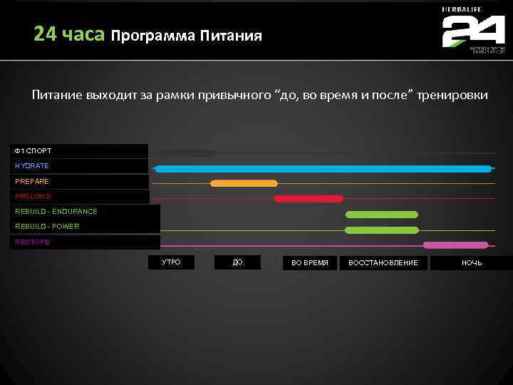 Программа 24