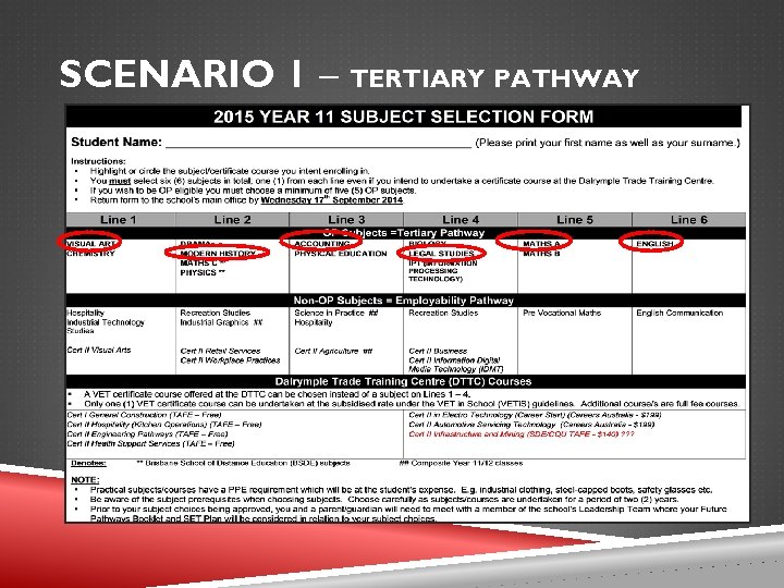 SCENARIO 1 – TERTIARY PATHWAY 