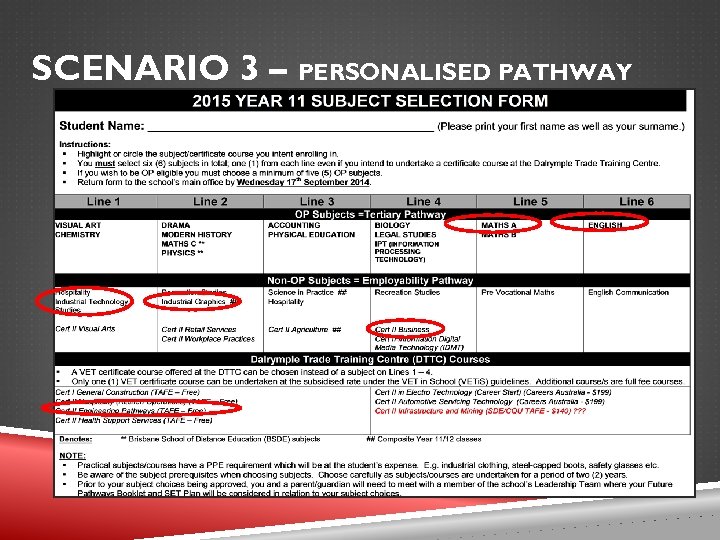 SCENARIO 3 – PERSONALISED PATHWAY 