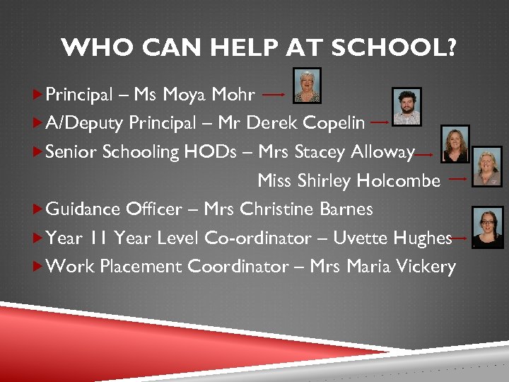WHO CAN HELP AT SCHOOL? Principal – Ms Moya Mohr A/Deputy Principal – Mr