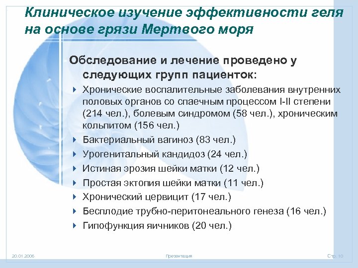 Клиническое изучение эффективности геля на основе грязи Мертвого моря Обследование и лечение проведено у