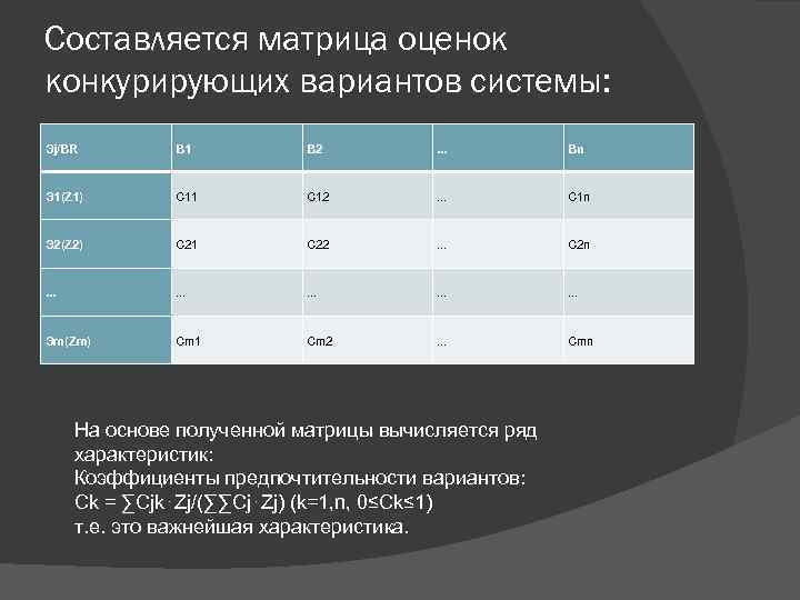 Составляется матрица оценок конкурирующих вариантов системы: Эj/BR B 1 B 2 . . .