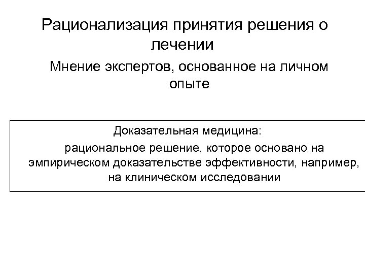  Рационализация принятия решения о лечении Мнение экспертов, основанное на личном опыте Доказательная медицина: