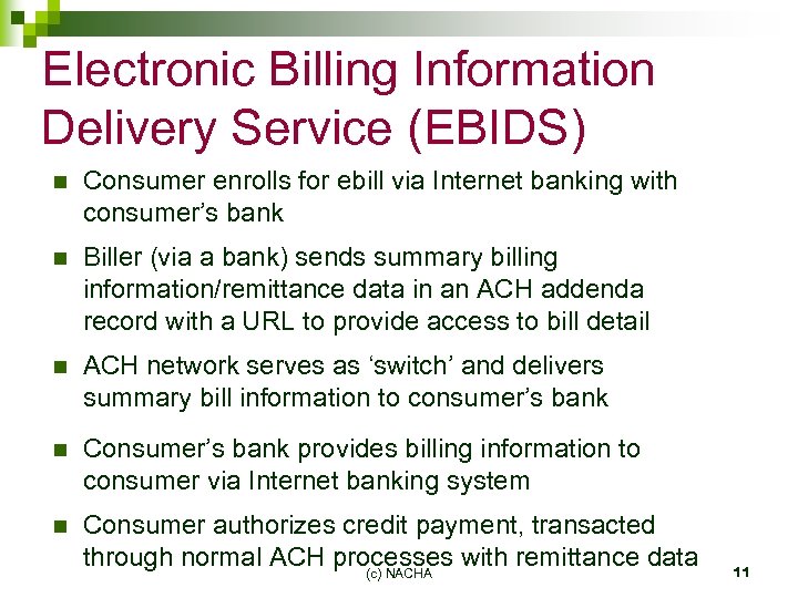 Electronic Billing Information Delivery Service (EBIDS) n Consumer enrolls for ebill via Internet banking
