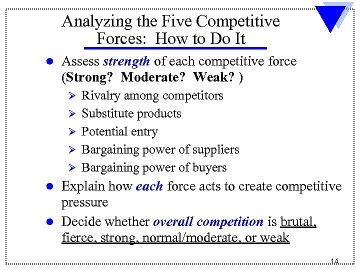 Analyzing the Five Competitive Forces: How to Do It l Assess strength of each