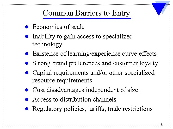 Common Barriers to Entry l l l l Economies of scale Inability to gain