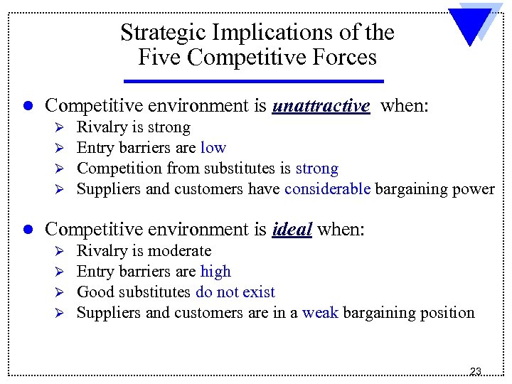 Strategic Implications of the Five Competitive Forces l Competitive environment is unattractive when: Ø